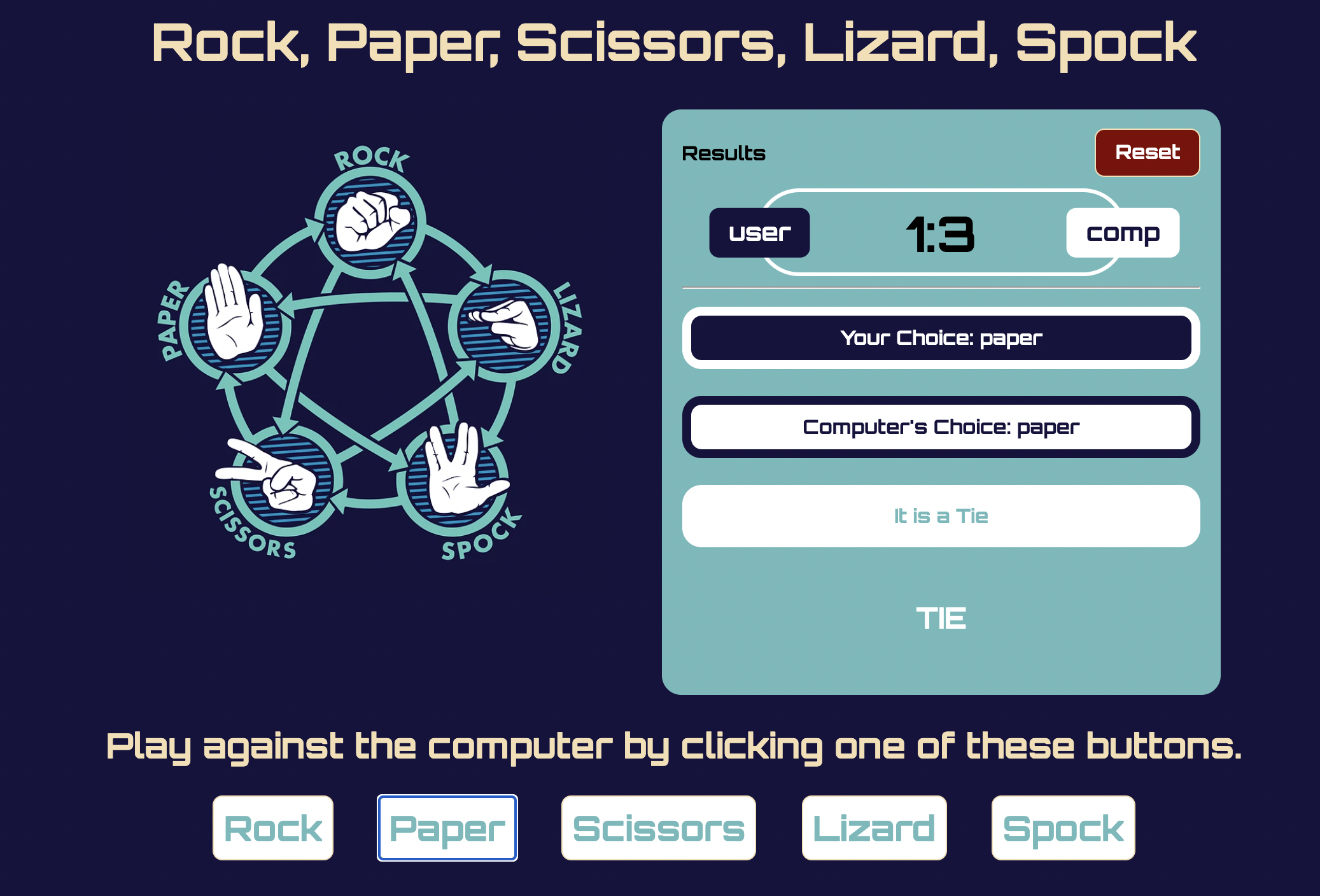 Rock, Paper, Scissors, Lizard, Spock
